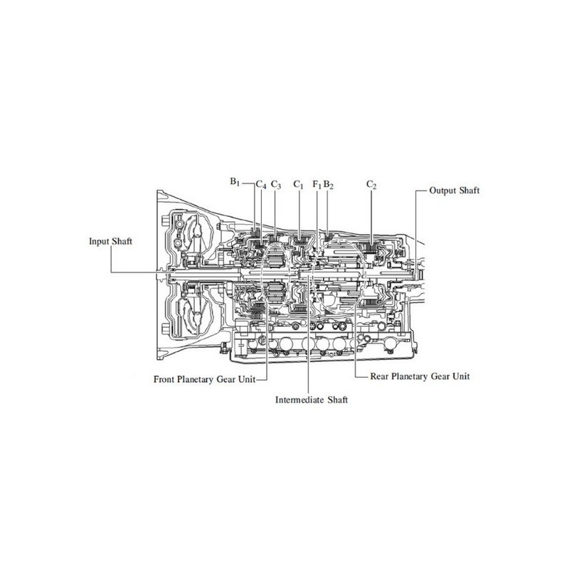 Caja de cambios automática Aisin Toyota AE80