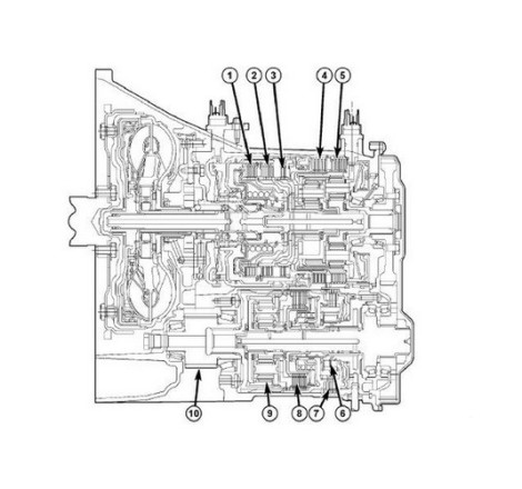 Caja de cambios automática Chrysler 62TE