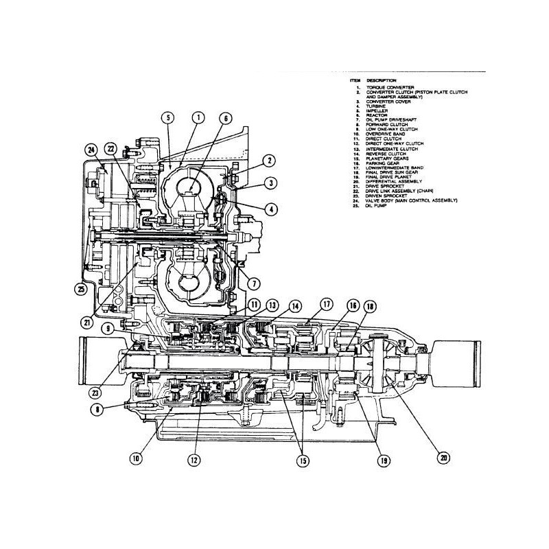 Caja de cambios automática Ford AX4S (4F50N)