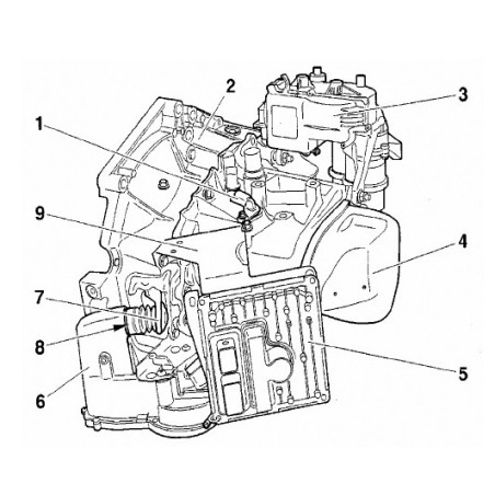 Caja de cambios automática PSA MA5 SensoDrive