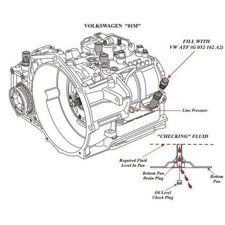 Caja de cambios automática VAG 01M (AG4, 096/099)