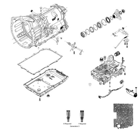 Caja de cambios automática ZF 8HP51