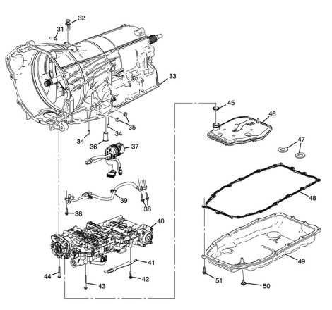 Caja de cambios automática GM 8L45