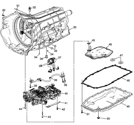 Caja de cambios automática GM 8L90