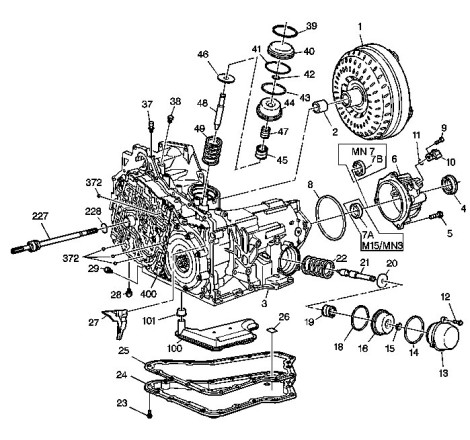 Caja de cambios automática GM 4T65-E