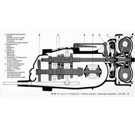 Caja de cambios automática Porsche Sportomatic