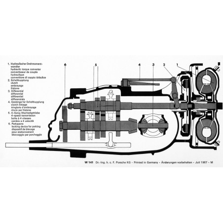 Caja de cambios automática Porsche Sportomatic